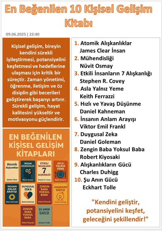 en beğenilen 10 kişisel gelişim kitabı