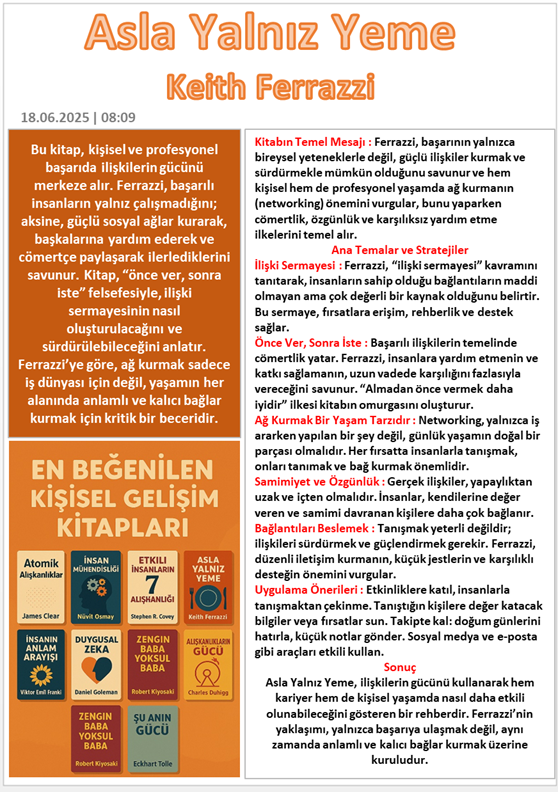 Asla Yalnız Yeme – Keith Ferrazzi 